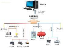 【X2BACnet】V1.0,價格,報價,種類、品牌,廠家,供應商,上海迅饒自動化科技 - 供應信息 - 阿土伯交易網